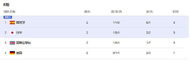 女人自己扒开荫道口app