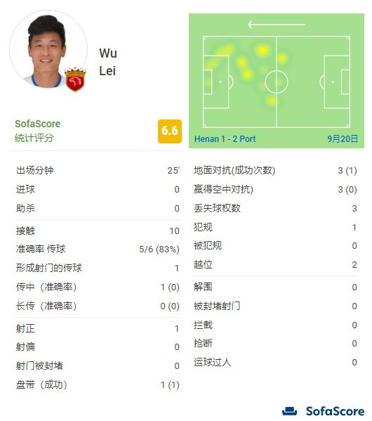 蜜臀久久99精品久久久无需会员