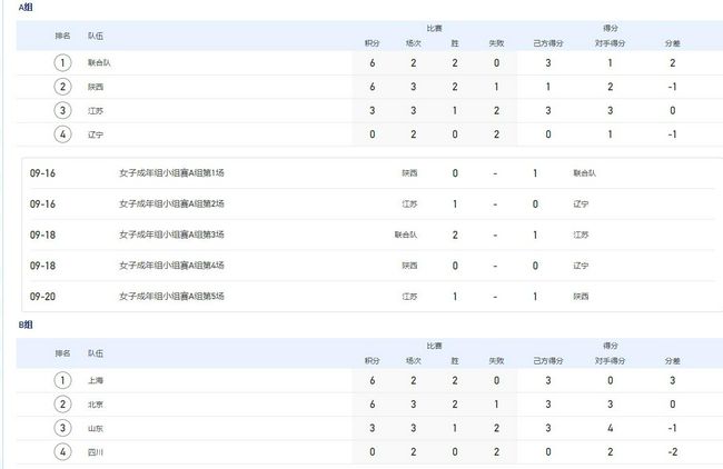 综合av网
