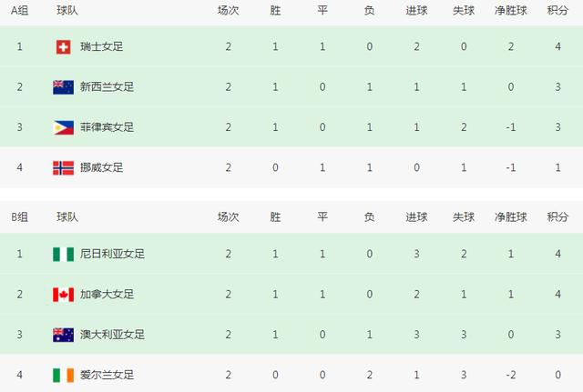 国外成人直播